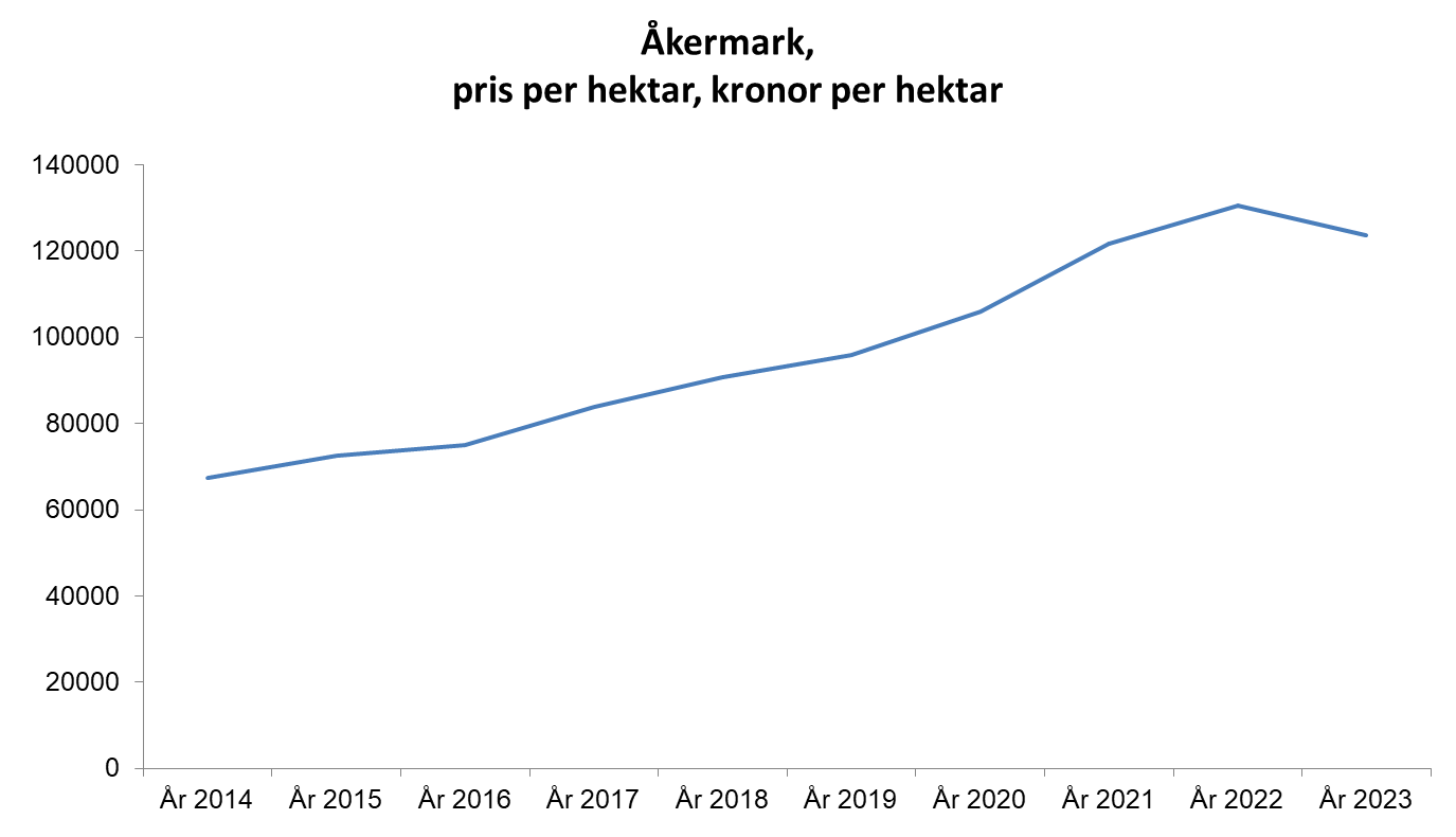 mark2024-08-23