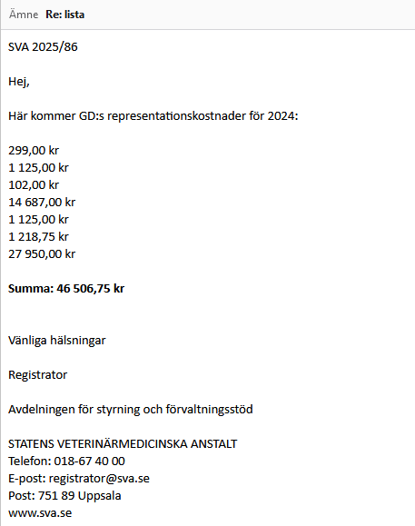 SVA2025-01-20