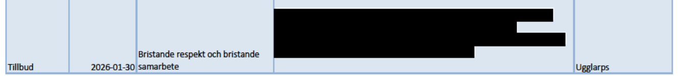 KLSUgglarps2026 03 13t